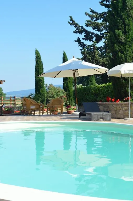 Agriturismo Rosa Dei Venti Pomarance